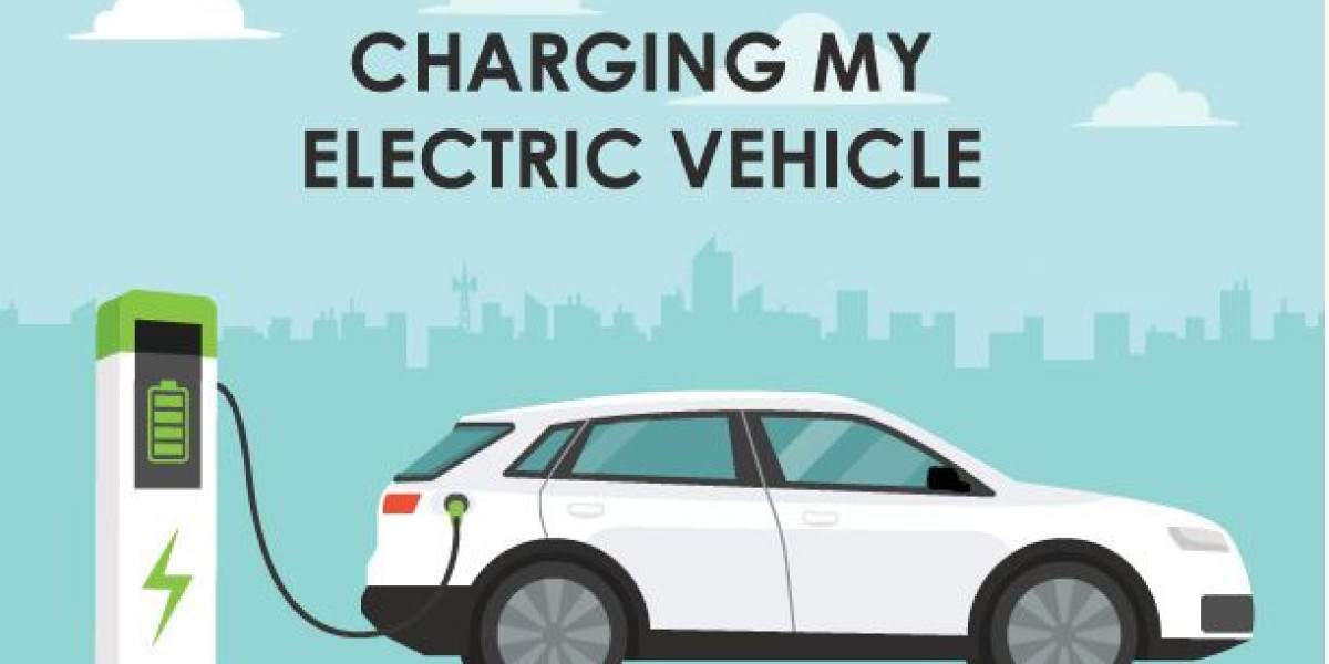 Electric Vehicle Charging Station Market Global Industry Analysis | Tesla, Siemens, Shell Group, Tata Power