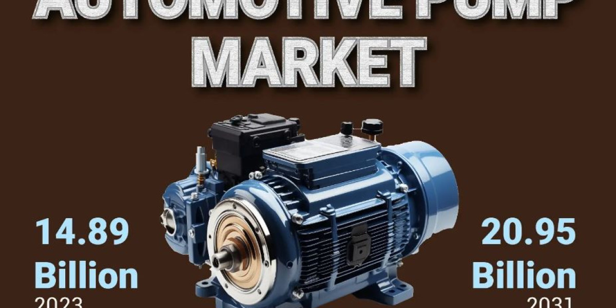 Automotive Pump Market Investment | MAHLE GmbH, Hitachi Astemo Americas, Bosch Limited